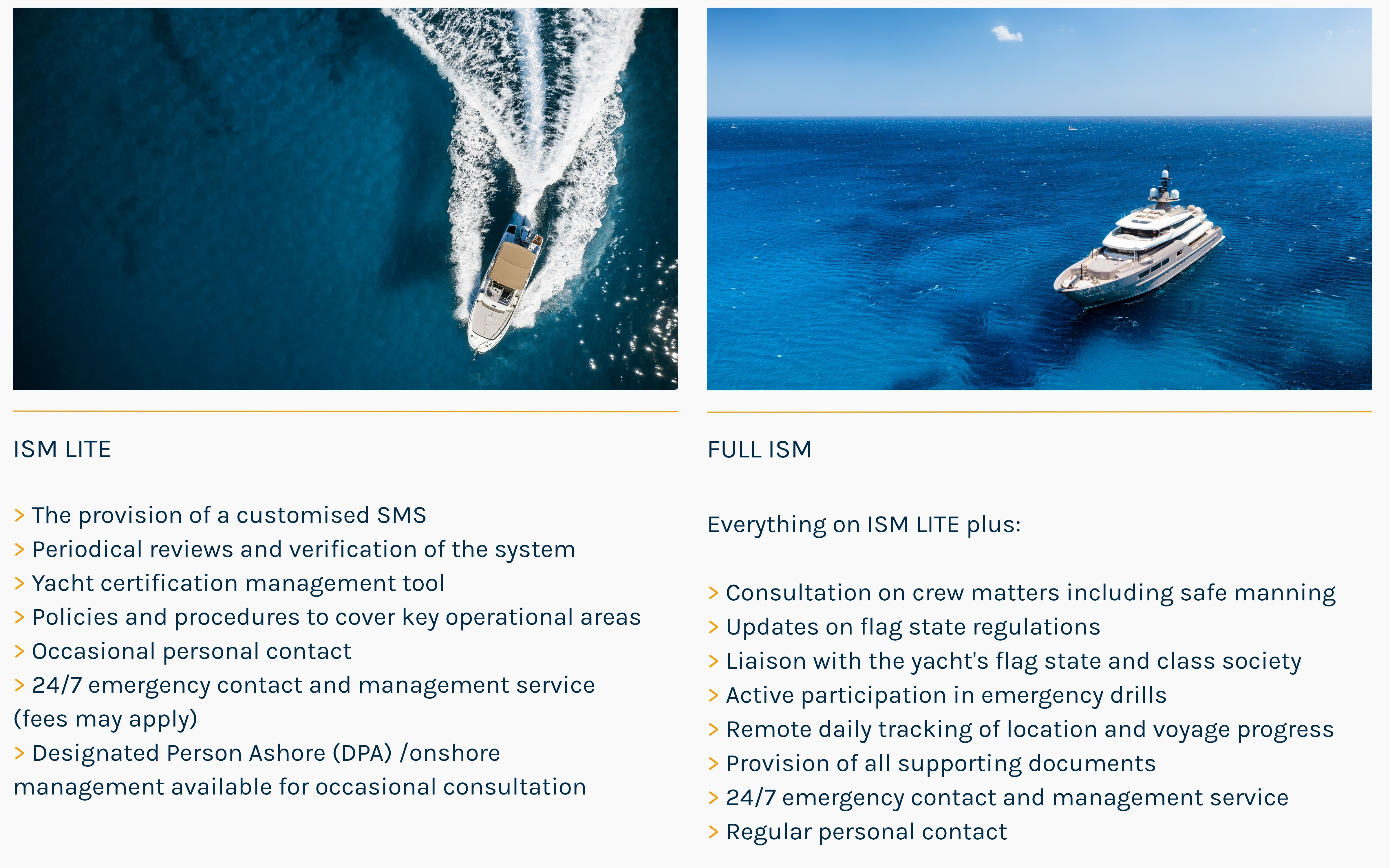 Praxis' ISM Solutions